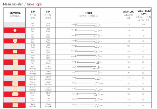 Столешница квадратная Werzalit Fantasy палаццо 800х800х20.5 мм