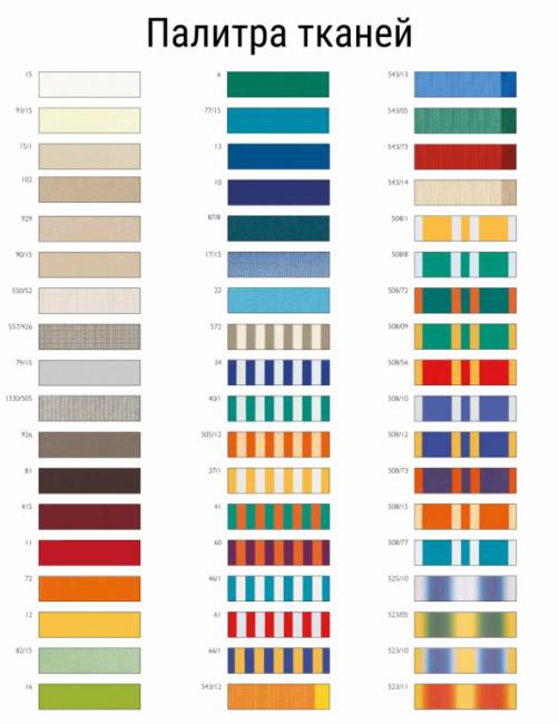 Зонт пляжный профессиональный 2х2 м Mondrian 2000х2000 мм Зонт пляжный профессиональный 2х2 м Mondrian 2000х2000 мм