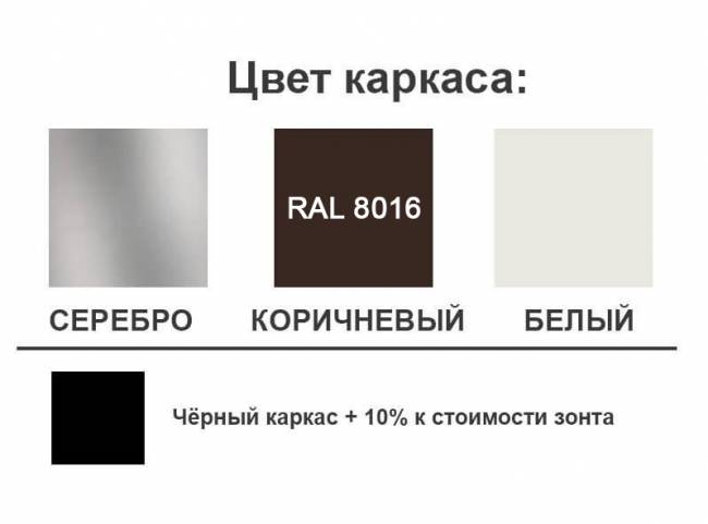 Зонт пляжный профессиональный 2х2 м Kiwi Clips бежевый 2000х2000 мм