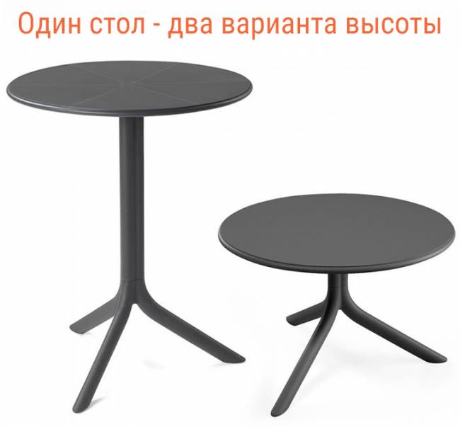 Стол пластиковый обеденный Spritz + Spritz Mini антрацит Ø605х400-765 мм