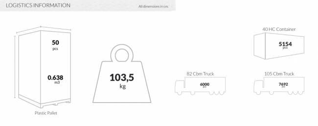 Столик для шезлонга пластиковый Zambak белый 430х430х370 мм