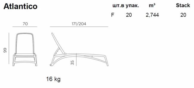 Шезлонг-лежак пластиковый Atlantico тортора, агава 1720-2040х700х350 мм