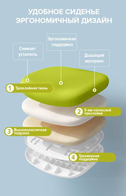 Детское кресло Everprof Kids (Кидс) 102 Ткань Зеленый