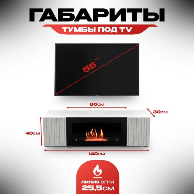 Тумба под ТВ с биокамином SteelHeat LIVORNO IMPULSE 140 см (корпус белый / фасады серый бетон)