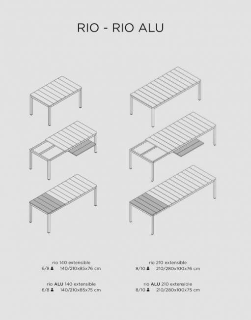 Стол пластиковый раздвижной Rio 140 Extensibile антрацит 1400-2100х850х760 мм