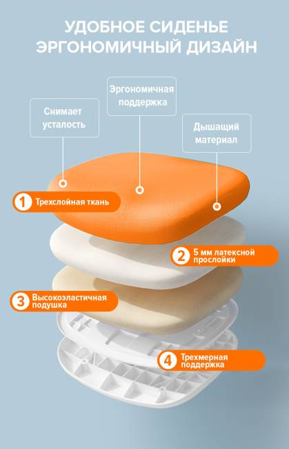 Детское кресло Everprof Kids (Кидс) 101 Ткань Оранжевый Детское кресло Everprof Kids (Кидс) 101 Ткань Оранжевый