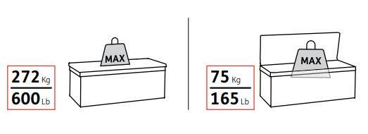 Сундук Дарвин 380 л (Darwin Box 380L) коричневый
