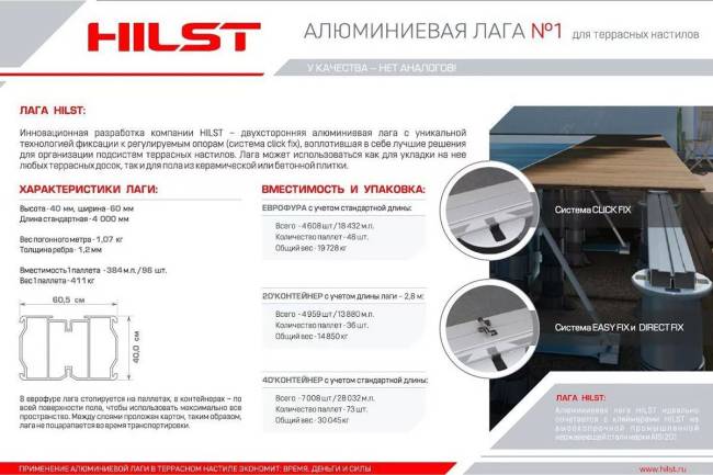 Алюминиевая лага HILST 60*40*4000мм