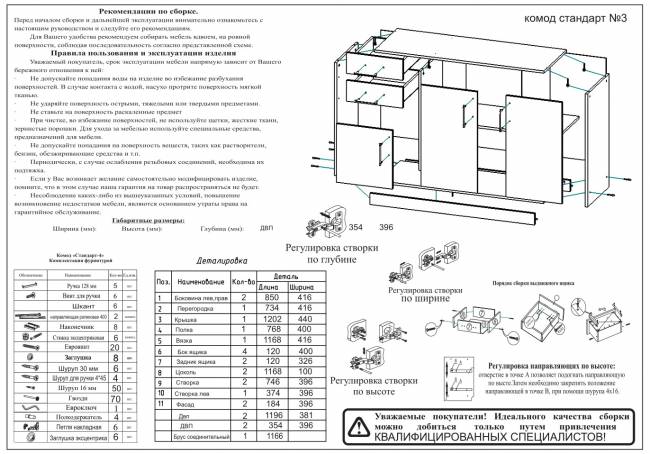 Комод СВК № 3, цвет венге/дуб лоредо