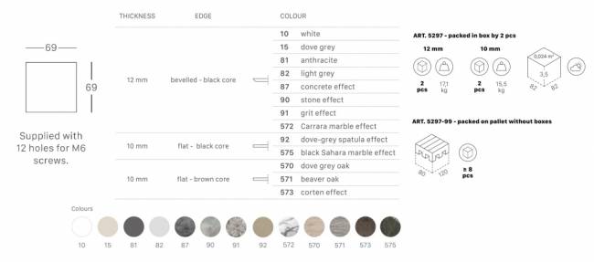 Столешница квадратная Compact Laminate для подстолья Nemo, Domino, Tiffany, Cross белый 700х700х10 мм