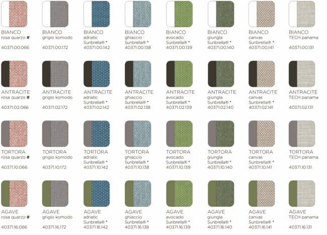 Кресло пластиковое с подушками Komodo Poltrona антрацит, серый 775х780х900 мм