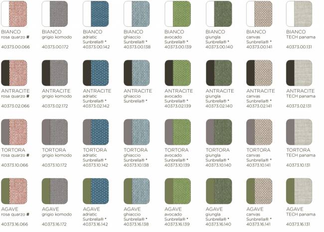 Модуль центральный пластиковый с подушками Komodo Elemento Centrale тортора, розовый 700х780х900 мм Модуль центральный пластиковый с подушками Komodo Elemento Centrale тортора, розовый 700х780х900 мм