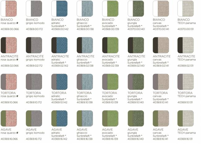 Пуф пластиковый с подушкой Komodo Pouf тортора, розовый 700х700х490 мм