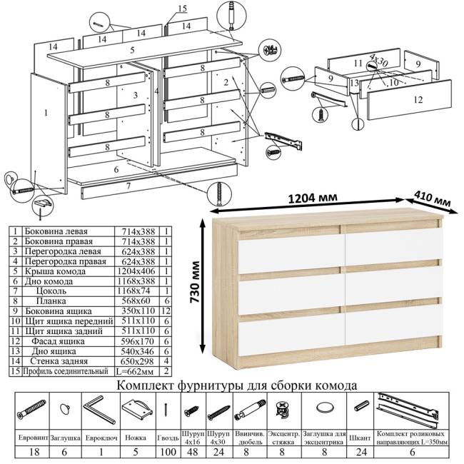 Широкий комод шесть ящиков Мори МК1200.6 цвет дуб сонома/белый