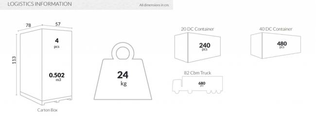 Кресло прозрачное Arthur прозрачный 560х600х910 мм