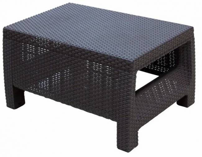 Комплект мебели YALTA BALCONY