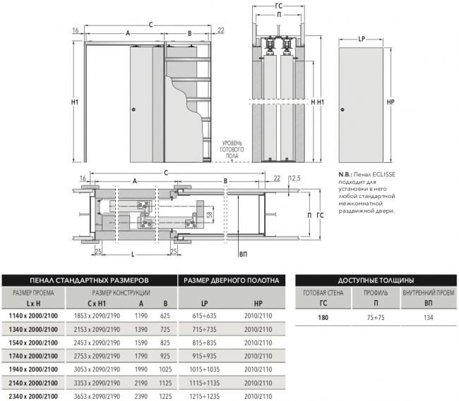 Пенал Telescopica 600+600х2100 мм