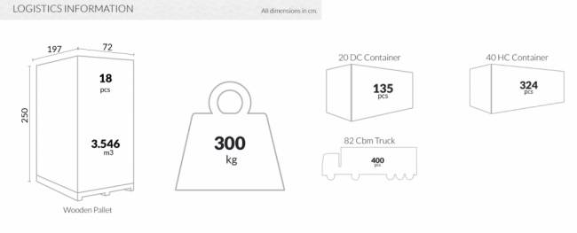 Шезлонг-лежак пластиковый Slim черный 1800х720х700 мм