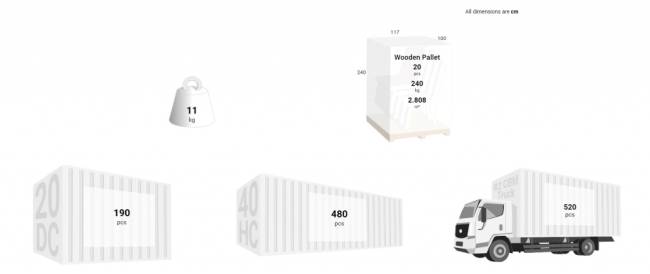 Диван пластиковый двухместный Paris Lounge темно-серый 1160х700х750 мм