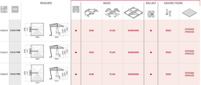Зонт профессиональный 3х4 м Pompei Braccio белый, слоновая кость 3000х4000 мм