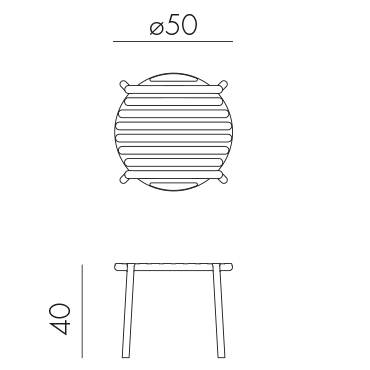 Столик пластиковый журнальный Doga мятный Ø500х400 мм